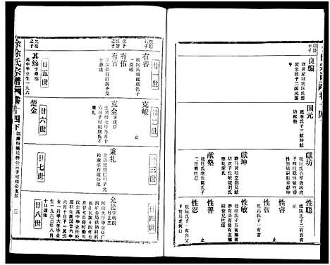 [下载][余氏宗谱_27卷及卷首6卷]湖北.余氏家谱_二十三.pdf