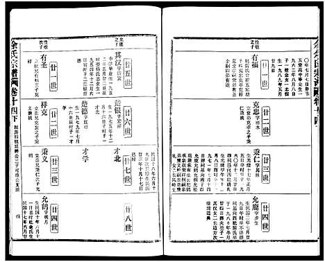 [下载][余氏宗谱_27卷及卷首6卷]湖北.余氏家谱_二十三.pdf