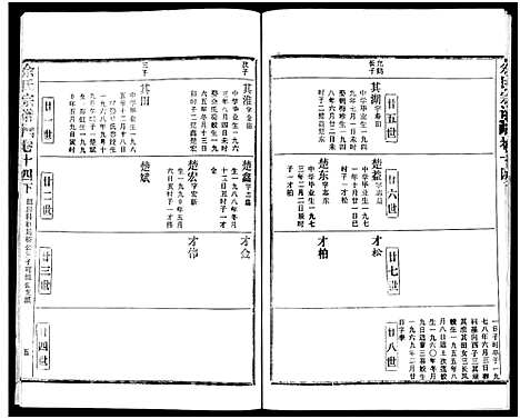 [下载][余氏宗谱_27卷及卷首6卷]湖北.余氏家谱_二十三.pdf