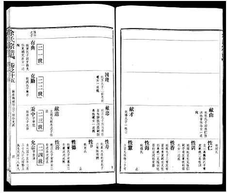 [下载][余氏宗谱_27卷及卷首6卷]湖北.余氏家谱_二十四.pdf