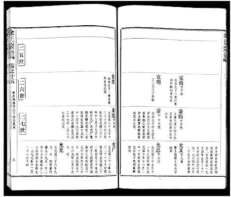 [下载][余氏宗谱_27卷及卷首6卷]湖北.余氏家谱_二十四.pdf