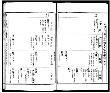 [下载][余氏宗谱_27卷及卷首6卷]湖北.余氏家谱_二十五.pdf