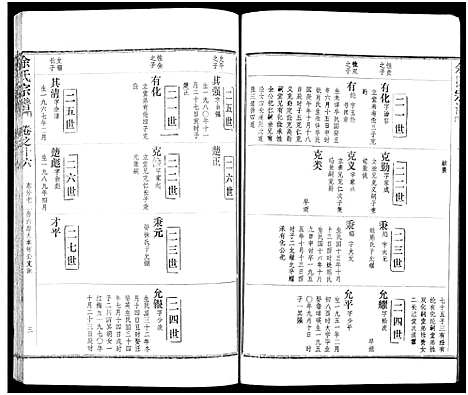 [下载][余氏宗谱_27卷及卷首6卷]湖北.余氏家谱_二十五.pdf