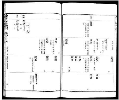 [下载][余氏宗谱_27卷及卷首6卷]湖北.余氏家谱_二十五.pdf