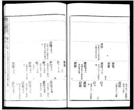 [下载][余氏宗谱_27卷及卷首6卷]湖北.余氏家谱_二十六.pdf