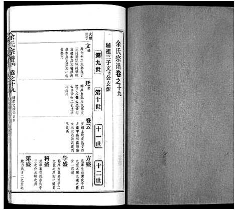 [下载][余氏宗谱_27卷及卷首6卷]湖北.余氏家谱_二十八.pdf