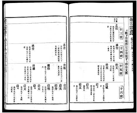 [下载][余氏宗谱_27卷及卷首6卷]湖北.余氏家谱_二十八.pdf