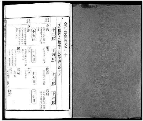 [下载][余氏宗谱_27卷及卷首6卷]湖北.余氏家谱_二十九.pdf