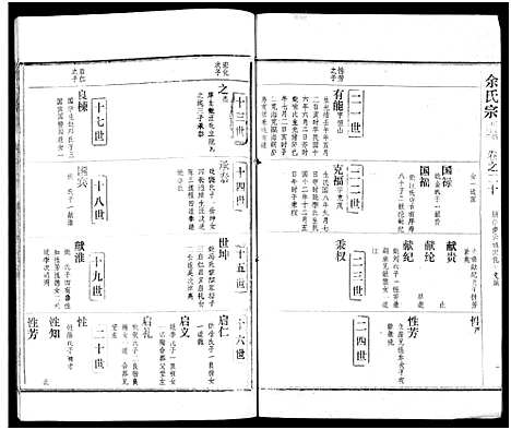 [下载][余氏宗谱_27卷及卷首6卷]湖北.余氏家谱_二十九.pdf