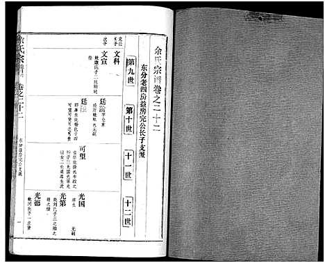 [下载][余氏宗谱_27卷及卷首6卷]湖北.余氏家谱_三十一.pdf