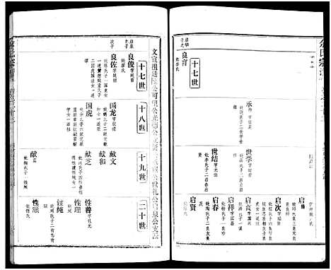 [下载][余氏宗谱_27卷及卷首6卷]湖北.余氏家谱_三十一.pdf