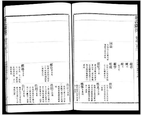 [下载][余氏宗谱_27卷及卷首6卷]湖北.余氏家谱_三十一.pdf