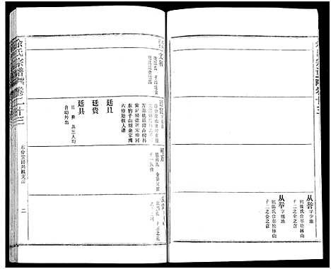 [下载][余氏宗谱_27卷及卷首6卷]湖北.余氏家谱_三十二.pdf