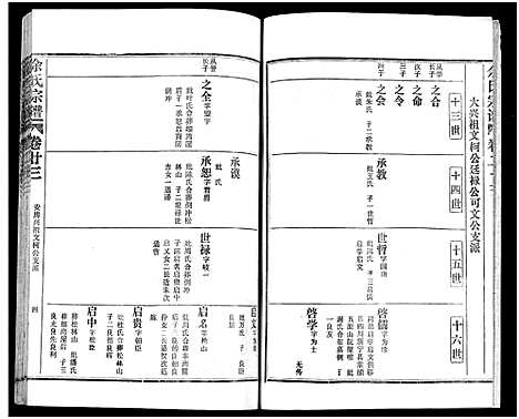 [下载][余氏宗谱_27卷及卷首6卷]湖北.余氏家谱_三十二.pdf