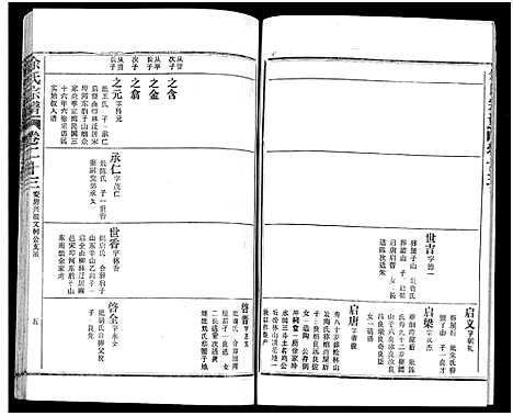 [下载][余氏宗谱_27卷及卷首6卷]湖北.余氏家谱_三十二.pdf