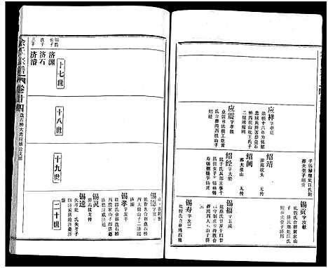 [下载][余氏宗谱_27卷及卷首6卷]湖北.余氏家谱_三十三.pdf