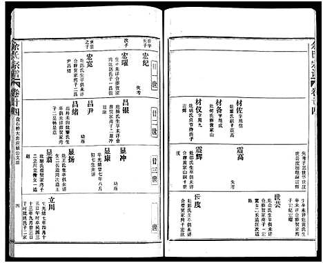 [下载][余氏宗谱_27卷及卷首6卷]湖北.余氏家谱_三十三.pdf