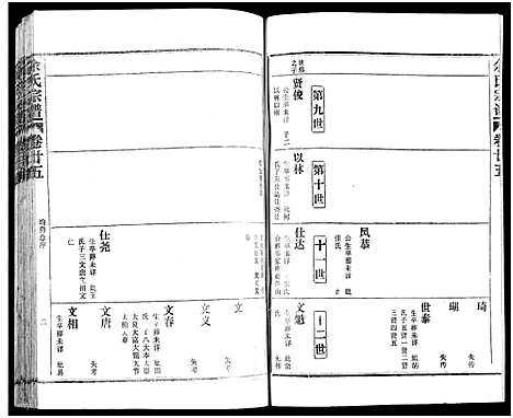 [下载][余氏宗谱_27卷及卷首6卷]湖北.余氏家谱_三十四.pdf