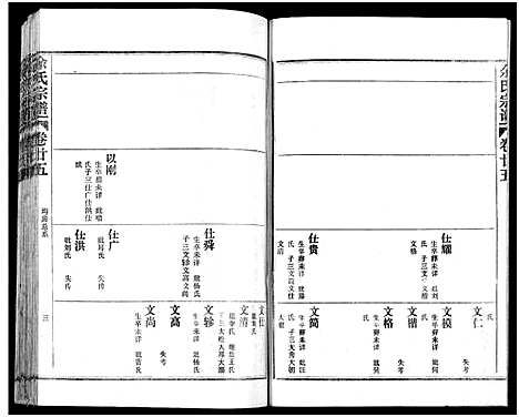 [下载][余氏宗谱_27卷及卷首6卷]湖北.余氏家谱_三十四.pdf