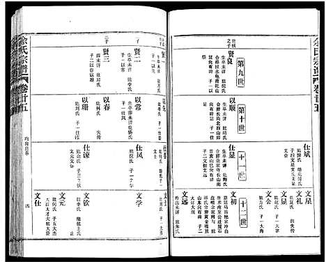 [下载][余氏宗谱_27卷及卷首6卷]湖北.余氏家谱_三十四.pdf