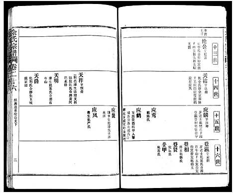 [下载][余氏宗谱_27卷及卷首6卷]湖北.余氏家谱_三十五.pdf