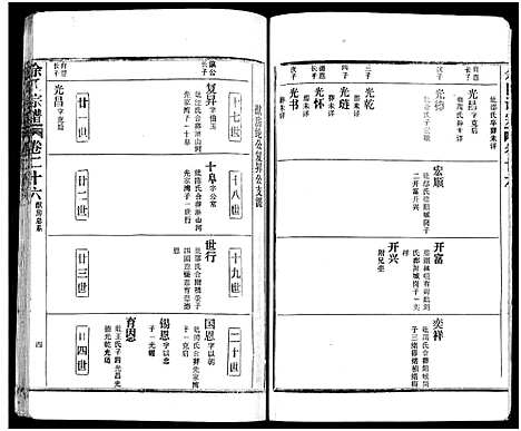 [下载][余氏宗谱_27卷及卷首6卷]湖北.余氏家谱_三十五.pdf