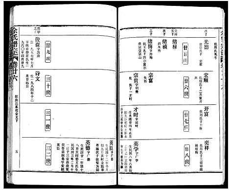 [下载][余氏宗谱_27卷及卷首6卷]湖北.余氏家谱_三十五.pdf