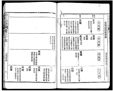 [下载][余氏宗谱_27卷及卷首6卷]湖北.余氏家谱_三十六.pdf