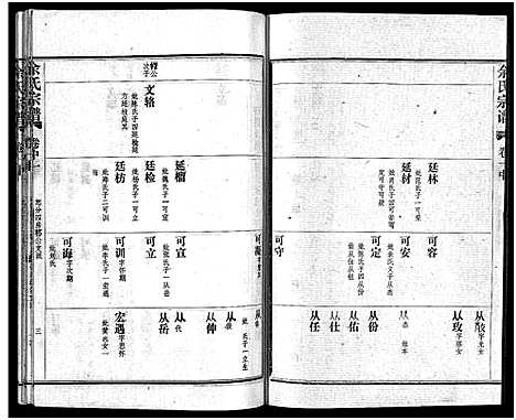 [下载][余氏宗谱_28卷首6卷]湖北.余氏家谱_八.pdf