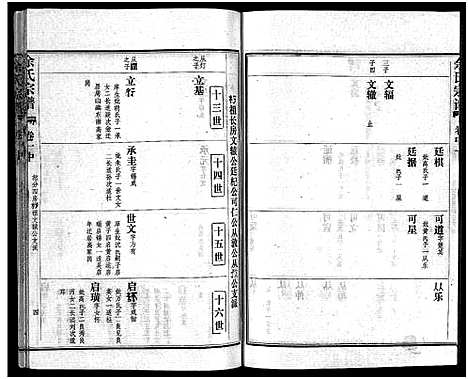 [下载][余氏宗谱_28卷首6卷]湖北.余氏家谱_八.pdf