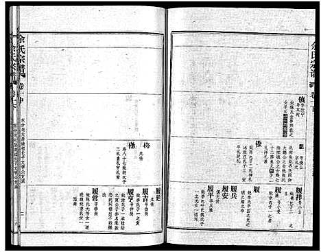 [下载][余氏宗谱_28卷首6卷]湖北.余氏家谱_九.pdf