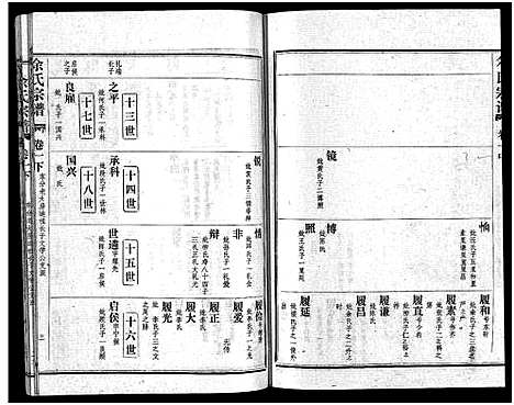 [下载][余氏宗谱_28卷首6卷]湖北.余氏家谱_九.pdf