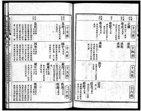 [下载][余氏宗谱_28卷首6卷]湖北.余氏家谱_九.pdf