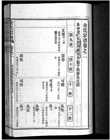 [下载][余氏宗谱_28卷首6卷]湖北.余氏家谱_十.pdf