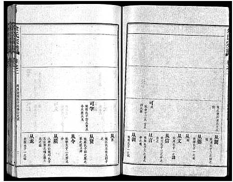 [下载][余氏宗谱_28卷首6卷]湖北.余氏家谱_十.pdf