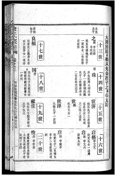 [下载][余氏宗谱_28卷首6卷]湖北.余氏家谱_十一.pdf