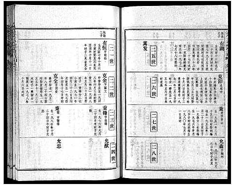 [下载][余氏宗谱_28卷首6卷]湖北.余氏家谱_十一.pdf