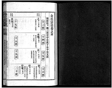 [下载][余氏宗谱_28卷首6卷]湖北.余氏家谱_十二.pdf