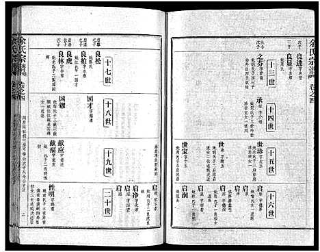 [下载][余氏宗谱_28卷首6卷]湖北.余氏家谱_十二.pdf