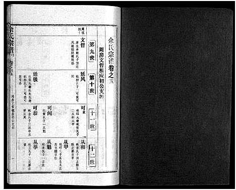 [下载][余氏宗谱_28卷首6卷]湖北.余氏家谱_十三.pdf