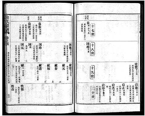 [下载][余氏宗谱_28卷首6卷]湖北.余氏家谱_十三.pdf