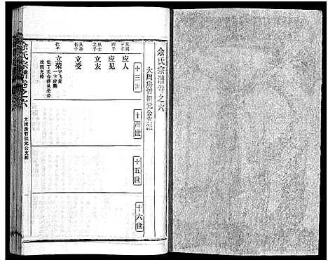 [下载][余氏宗谱_28卷首6卷]湖北.余氏家谱_十四.pdf