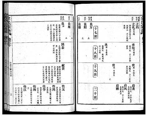 [下载][余氏宗谱_28卷首6卷]湖北.余氏家谱_十八.pdf