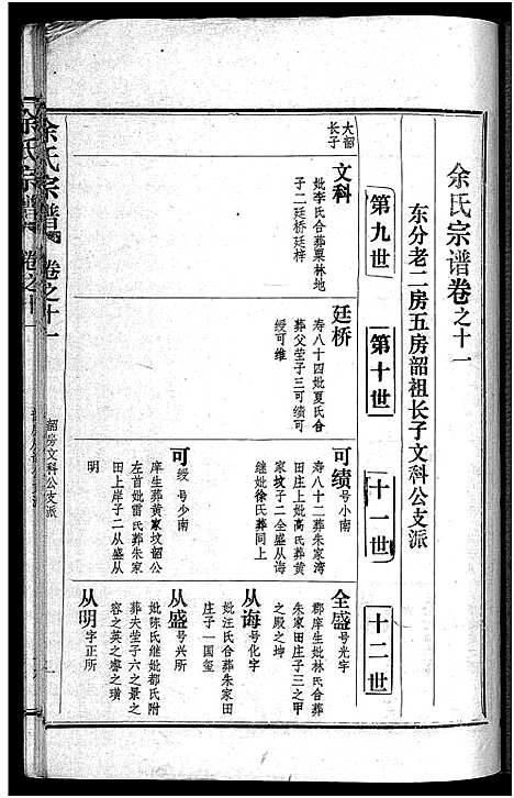 [下载][余氏宗谱_28卷首6卷]湖北.余氏家谱_十九.pdf