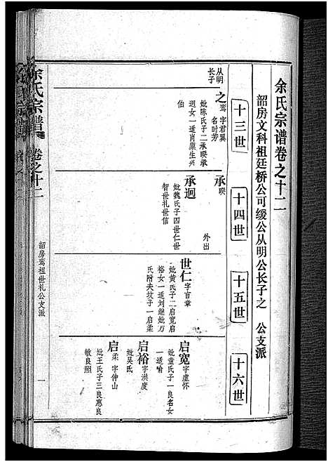 [下载][余氏宗谱_28卷首6卷]湖北.余氏家谱_二十.pdf