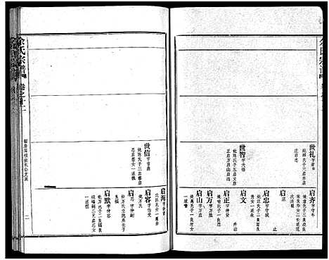 [下载][余氏宗谱_28卷首6卷]湖北.余氏家谱_二十.pdf