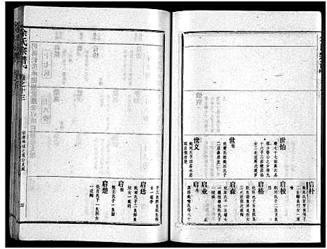 [下载][余氏宗谱_28卷首6卷]湖北.余氏家谱_二十一.pdf