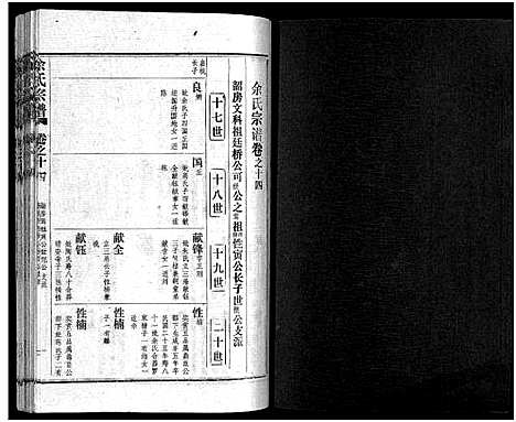 [下载][余氏宗谱_28卷首6卷]湖北.余氏家谱_二十二.pdf