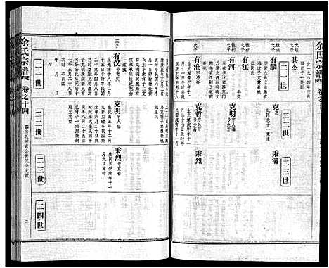 [下载][余氏宗谱_28卷首6卷]湖北.余氏家谱_二十二.pdf