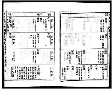 [下载][余氏宗谱_28卷首6卷]湖北.余氏家谱_二十三.pdf